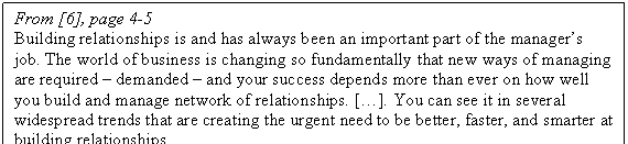 Zone de Texte: From [6], page 4-5
Building relationships is and has always been an important part of the managers job. The world of business is changing so fundamentally that new ways of managing are required  demanded  and your success depends more than ever on how well you build and manage network of relationships. []. You can see it in several widespread trends that are creating the urgent need to be better, faster, and smarter at building relationships.
